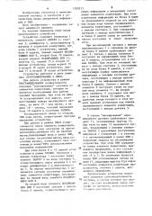 Устройство для ввода информации (патент 1200273)
