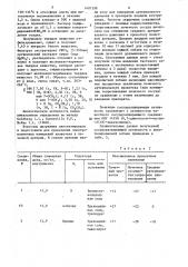 Способ получения 4-замещенных 6,7-диокси-2(1н)-хиназолинон- 1-пропионовых кислот (патент 1407398)