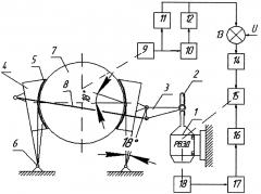 Электромеханическая система торможения подъемной установки (патент 2636833)