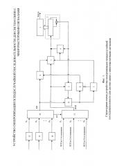 Устройство синхронизации псевдослучайной последовательности для систем связи с многочастотными сигналами (патент 2604345)