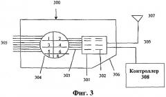 Двойная система универсальных карточек на интегральных схемах (uicc) для переносного устройства (патент 2307394)