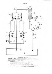 Способ наполнения емкости легкокипящей жидкостью (патент 1008159)
