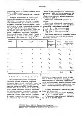 Звукометрический способ диагностики состояния шаровой мельницы (патент 580900)