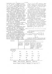 Пентаизопропоксиметилкарбамилмочевина в качестве дубителя эмульсионных желатиновых светочувствительных слоев (патент 1315928)