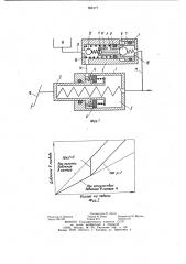 Тормозной гидропривод автомобиля (патент 998177)