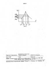 Способ модуляции излучения (патент 1698870)