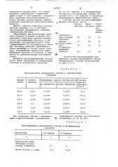 Смесь для внепечного рафинирования чугуна и стали (патент 707969)