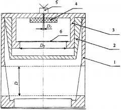 Устройство для аварийного перекрытия трубопроводов (патент 2599213)