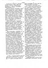 Щелевое уплотнение ротора (патент 1128039)