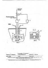 Устройство для отбора проб технологических газов (патент 1784853)
