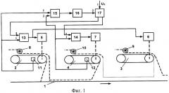 Машина для формирования трехслойного стружечного ковра (патент 2312011)