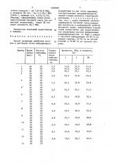 Способ активации цементных бетонов и растворов (патент 1636409)