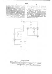Устройство для автоматического управления активной мощностью гидроагрегата низконапорной гидроэлектростанции (патент 655059)