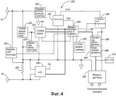 Технологическое устройство с супервизорной надстройкой (патент 2395830)