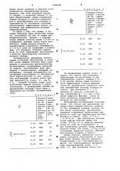 Рабочее окно двухванной сталеплавильной печи (патент 1046583)