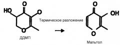 Способ усиления компонента, обеспечивающего курительный аромат табачного продукта, исходный табачный материал, сигареты и сигары (патент 2585563)