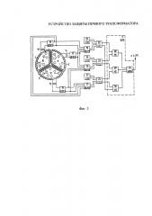 Устройство защиты печного трансформатора (патент 2618216)