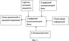 Способ контроля тормозного устройства механизма подъема с электроприводом (патент 2455223)