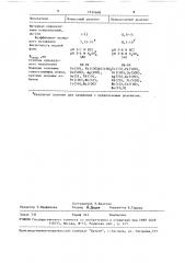N @ -(2,3-тетраметилен-4-теноил)-n-(4-толилсульфонил) гидразин для экстракционно-фотометрического определения осмия (патент 1634668)