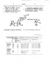 Комплексное соединение 1-фенил-2,3-диметил-4-метиламино- пиразолон-5-метансульфата натрия с глицирризиновой кислотой, проявляющее противовоспалительную и анальгезирующую активности (патент 1566696)