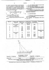 Способ записи голограммных зеркал (патент 1791791)