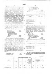 Состав для обезвоживания и обессоливания нефти (патент 639916)