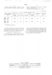 Способ получения акрилойитрила (патент 234397)