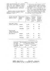 Способ получения эфирного масла (патент 1294821)