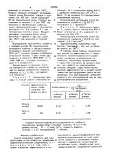Способ получения сорбента для хроматографии (патент 936986)