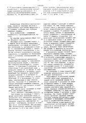 Объемный насос (патент 1506166)