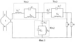 Устройство модуляции амплитуды и фазы многочастотных сигналов (патент 2291553)