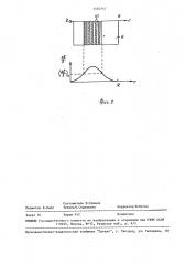 Поршневая группа регулируемой гидромашины (патент 1534208)