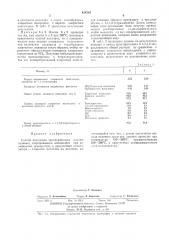 Способ получения трихлорэтилена (патент 424345)