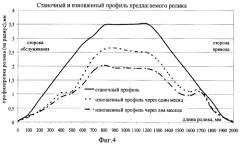 Ролик петледержателя (патент 2373008)