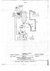 Устройство для регулирования насыпной плотности сыпучего материала в потоке (патент 714161)