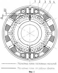 Электродвигатель (патент 2321142)