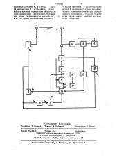 Устройство для измерения диаграммы направленности приемной антенны (патент 1136087)