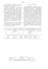 Способ обработки отверстия детали (патент 1521544)