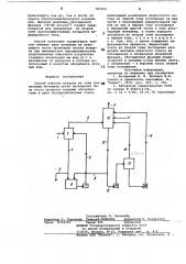 Способ очистки воздуха из зоны грануляции мочевины (патент 785304)
