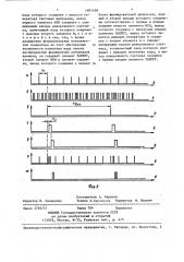 Генератор случайной последовательности импульсов (патент 1401458)