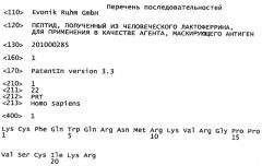 Пептид, полученный из человеческого лактоферрина, для применения в качестве агента, маскирующего антиген (патент 2573422)