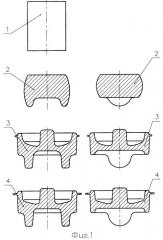 Способ изготовления поковок с отростками (патент 2255831)