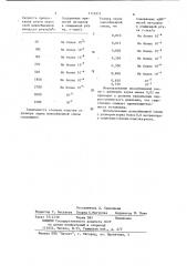 Способ очистки ртути от примесей тяжелых металлов (патент 1175971)