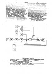 Устройство для измерения модуля вектора магнитной индукции (патент 789944)