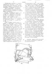 Форма с регулируемыми размерами для изготовления изделий из полимерных материалов (патент 1248830)
