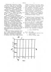 Покрытие здания (патент 1388526)