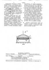 Способ сплотки пучков (патент 1230952)