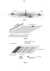 Способы и устройство для расширения дальности действия соседней соты (патент 2599046)