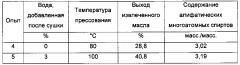 Применение косточки авокадо для получения масла авокадо, обогащенного алифатическими многоатомными спиртами и/или их ацетилированными производными (патент 2630981)
