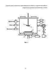 Способ ионно-плазменного нанесения износостойкого и коррозионностойкого покрытия на изделия из алюминиевых сплавов (патент 2612113)